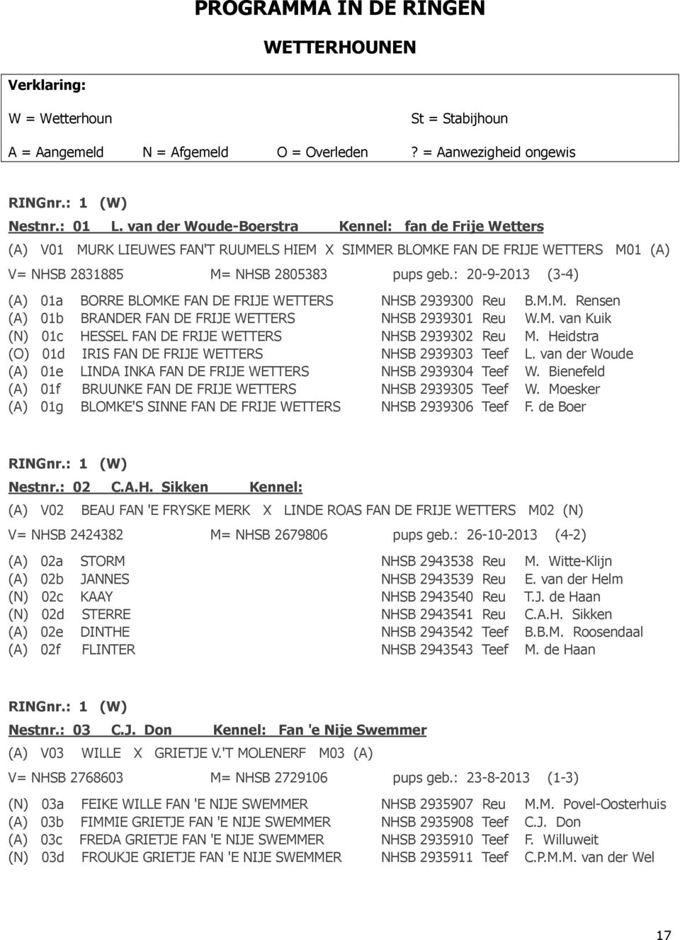 : 20-9-2013 (3-4) (A) 01a BORRE BLOMKE FAN DE FRIJE WETTERS NHSB 2939300 Reu B.M.M. Rensen (A) 01b BRANDER FAN DE FRIJE WETTERS NHSB 2939301 Reu W.M. van Kuik (N) 01c HESSEL FAN DE FRIJE WETTERS NHSB 2939302 Reu M.