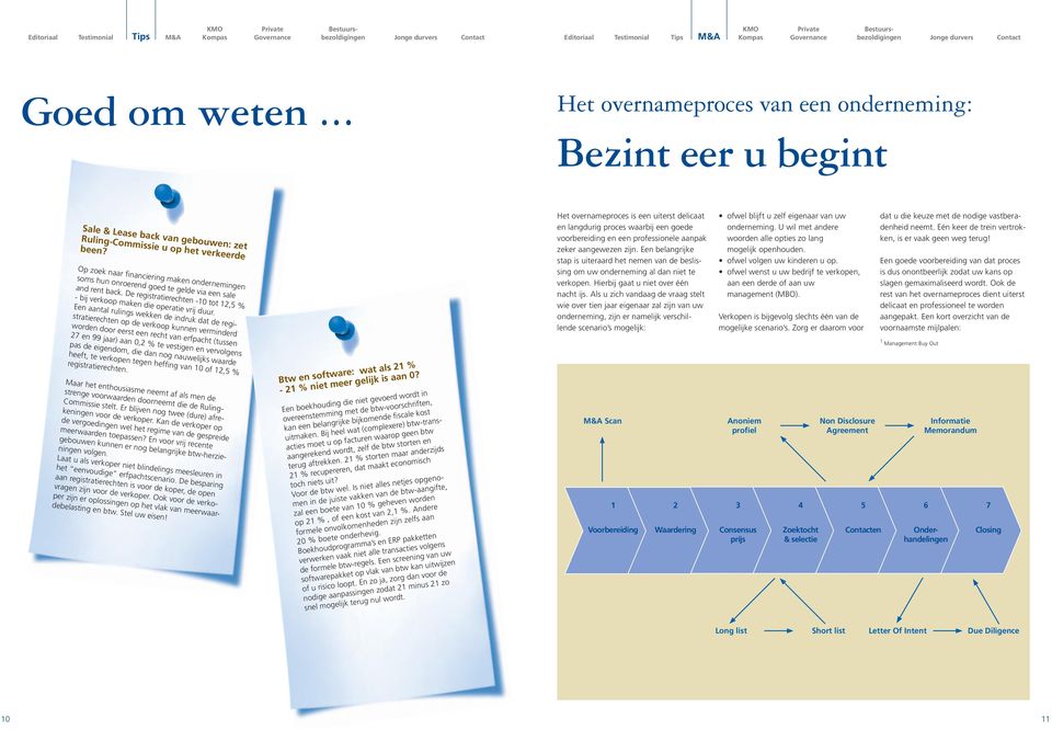 Een aantal rulings wekken de indruk dat de registratierechten op de verkoop kunnen verminderd worden door eerst een recht van erfpacht (tussen 27 en 99 jaar) aan 0,2 % te vestigen en vervolgens pas