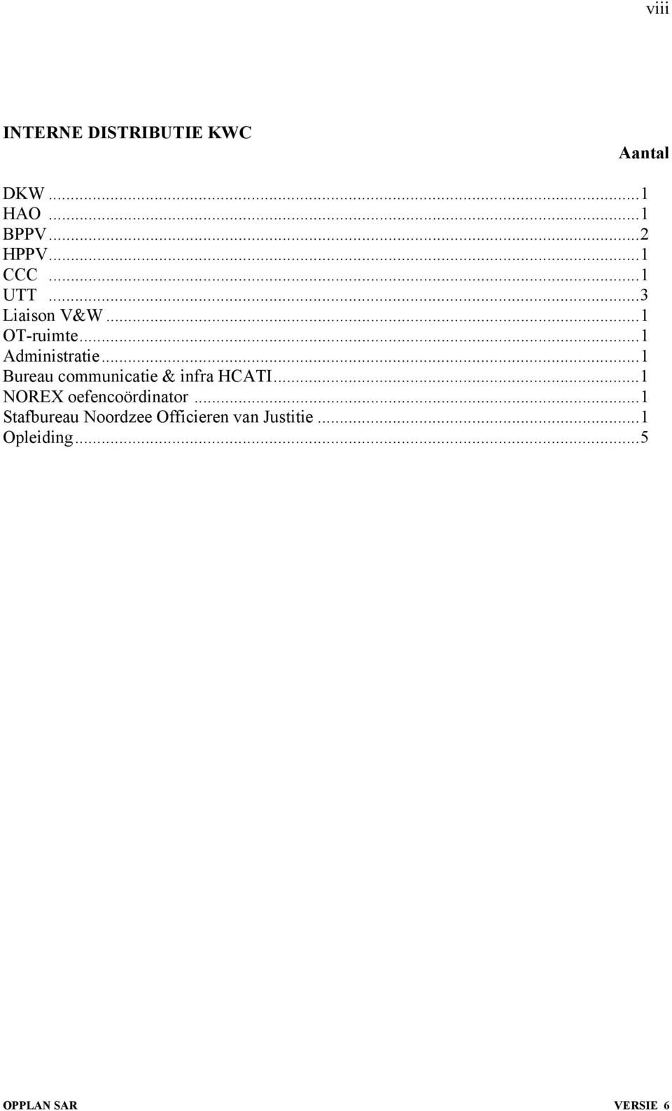 ..1 Bureau communicatie & infra HCATI...1 NOREX oefencoördinator.