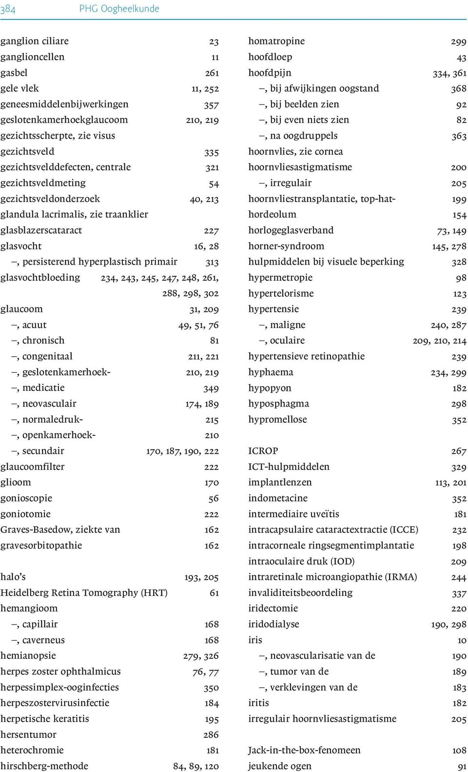 primair 313 glasvochtbloeding 234, 243, 245, 247, 248, 261, 288, 298, 302 glaucoom 31, 209, acuut 49, 51, 76, chronisch 81, congenitaal 211, 221, geslotenkamerhoek- 210, 219, medicatie 349,