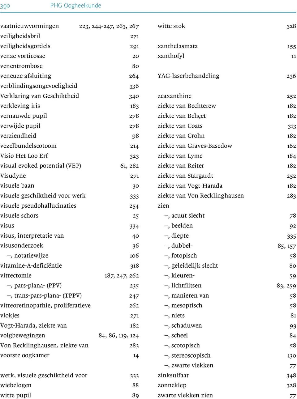 271 visuele baan 30 visuele geschiktheid voor werk 333 visuele pseudohallucinaties 254 visuele schors 25 visus 334 visus, interpretatie van 40 visusonderzoek 36, notatiewijze 106