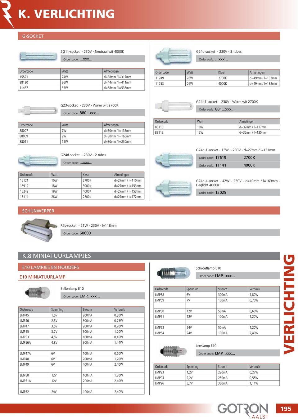 .. Ordercode Watt Afmetingen 15521 24W d=38mm / l=317mm 88130 36W d=44mm / l=411mm 11467 55W d=38mm / l=533mm Ordercode Watt Kleur Afmetingen 11249 26W 2700K d=49mm / l=132mm 11253 26W 4000K d=49mm /