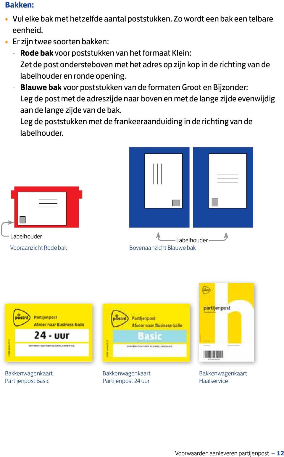 - Blauwe bak voor poststukken van de formaten Groot en Bijzonder: Leg de post met de adreszijde naar boven en met de lange zijde evenwijdig aan de lange zijde van de bak.