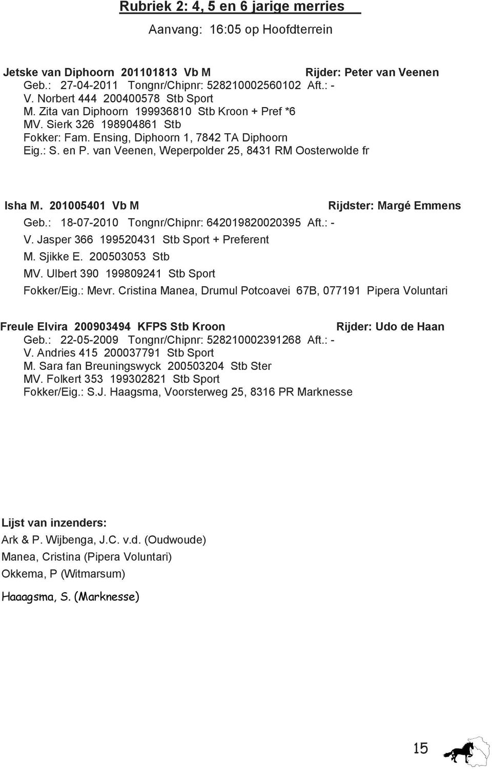 van Veenen, Weperpolder 25, 8431 RM Oosterwolde fr Isha M. 201005401 Vb M Rijdster: Margé Emmens Geb.: 18-07-2010 Tongnr/Chipnr: 642019820020395 Aft.: - V.