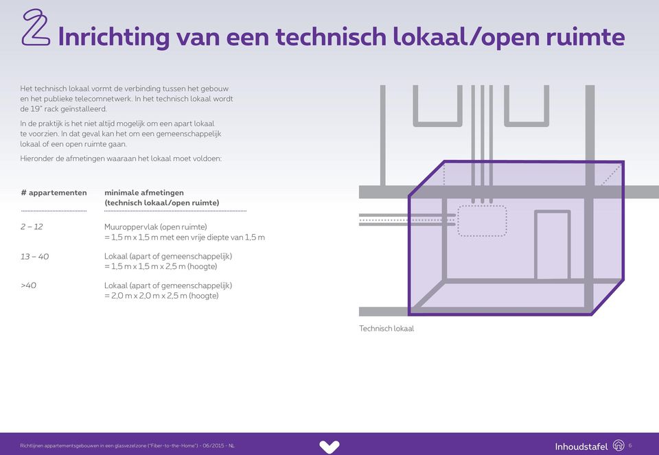 In dat geval kan het om een gemeenschappelijk lokaal of een open ruimte gaan.