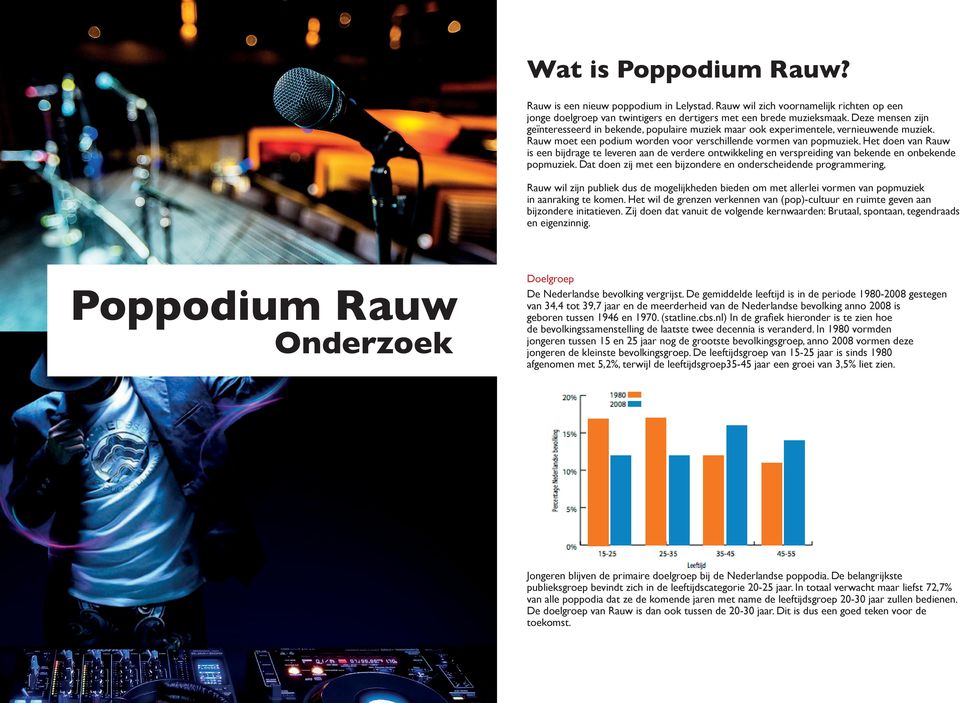 Het doen van is een bijdrage te leveren aan de verdere ontwikkeling en verspreiding van bekende en onbekende popmuziek.