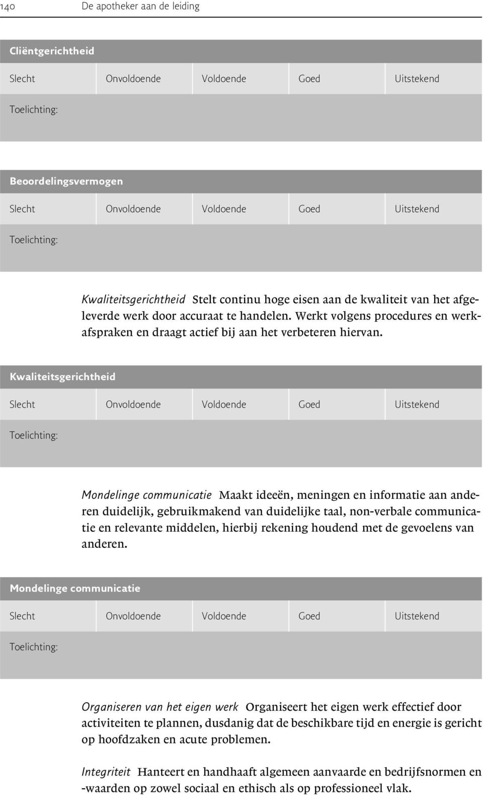 Kwaliteitsgerichtheid Mondelinge communicatie Maakt ideeën, meningen en informatie aan anderen duidelijk, gebruikmakend van duidelijke taal, non-verbale communicatie en relevante middelen, hierbij