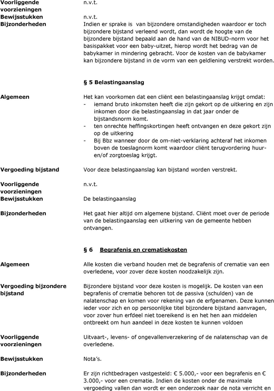 5 Belastingaanslag Vergoeding Het kan voorkomen dat een cliënt een belastingaanslag krijgt omdat: - iemand bruto inkomsten heeft die zijn gekort op de uitkering en zijn inkomen door die