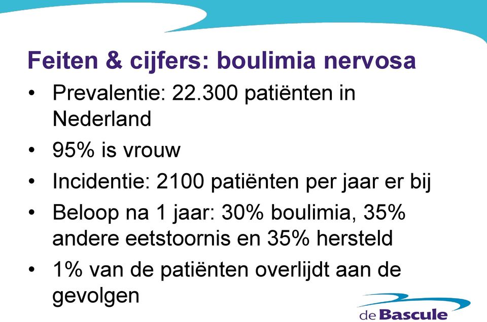 patiënten per jaar er bij Beloop na 1 jaar: 30% boulimia, 35%