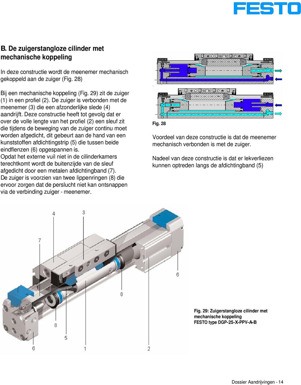 Deze constructie heeft tot gevolg dat er over de volle lengte van het profiel (2) een sleuf zit die tijdens de beweging van de zuiger continu moet worden afgedicht, dit gebeurt aan de hand van een