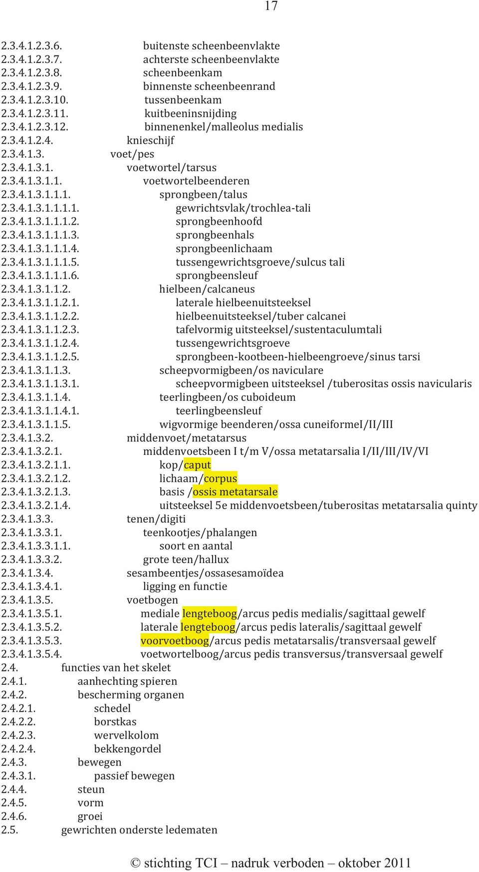 3.4.1.3.1.1.1.1. gewrichtsvlak/trochlea-tali 2.3.4.1.3.1.1.1.2. sprongbeenhoofd 2.3.4.1.3.1.1.1.3. sprongbeenhals 2.3.4.1.3.1.1.1.4. sprongbeenlichaam 2.3.4.1.3.1.1.1.5.