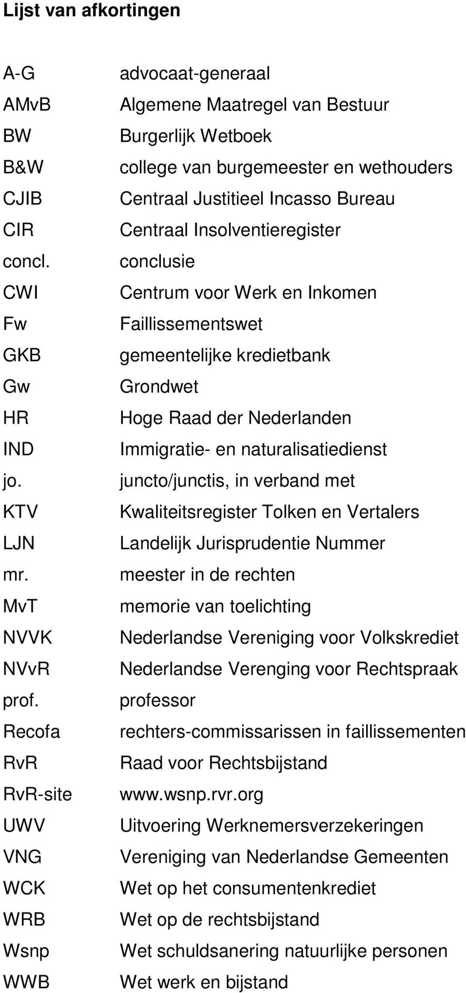 Insolventieregister conclusie Centrum voor Werk en Inkomen Faillissementswet gemeentelijke kredietbank Grondwet Hoge Raad der Nederlanden Immigratie- en naturalisatiedienst juncto/junctis, in verband