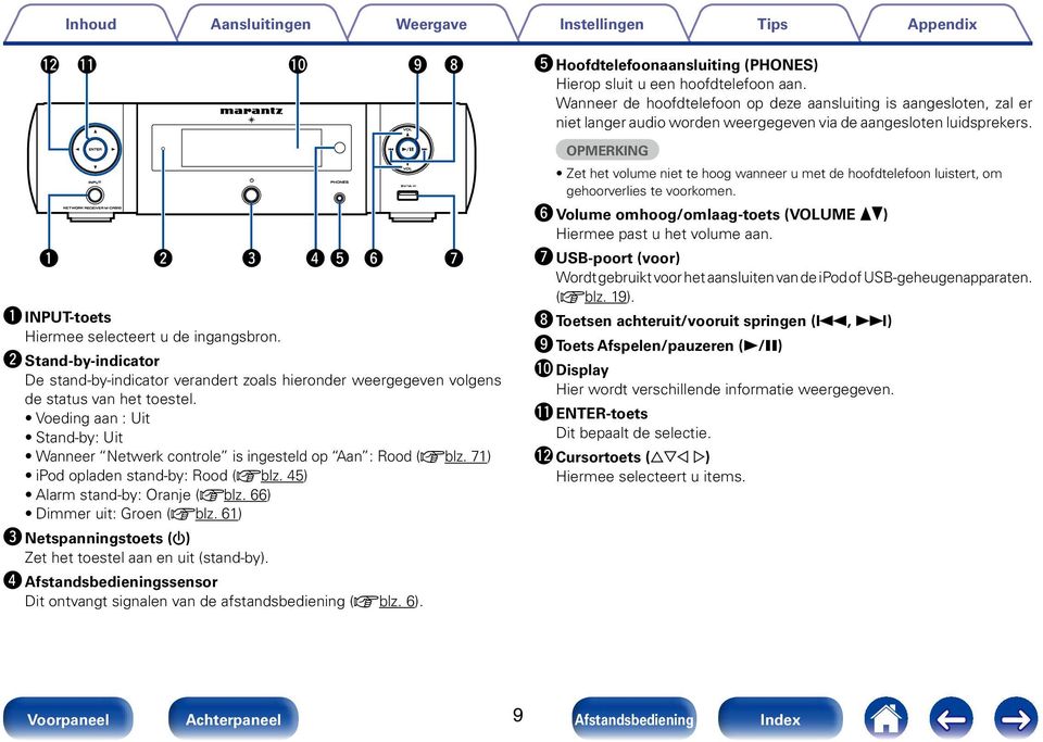 q w e r t y u q INPUT-toets Hiermee selecteert u de ingangsbron. w Stand-by-indicator De stand-by-indicator verandert zoals hieronder weergegeven volgens de status van het toestel.