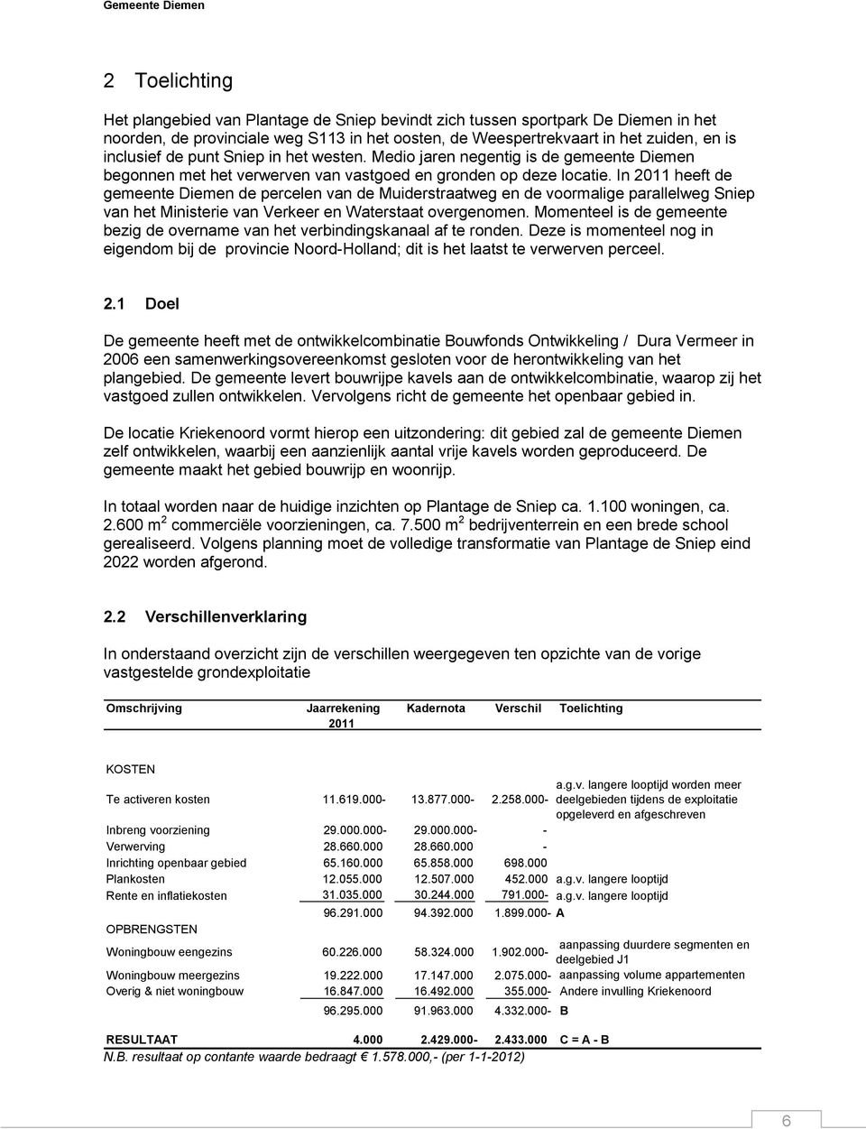 In 2011 heeft de gemeente Diemen de percelen van de Muiderstraatweg en de voormalige parallelweg Sniep van het Ministerie van Verkeer en Waterstaat overgenomen.