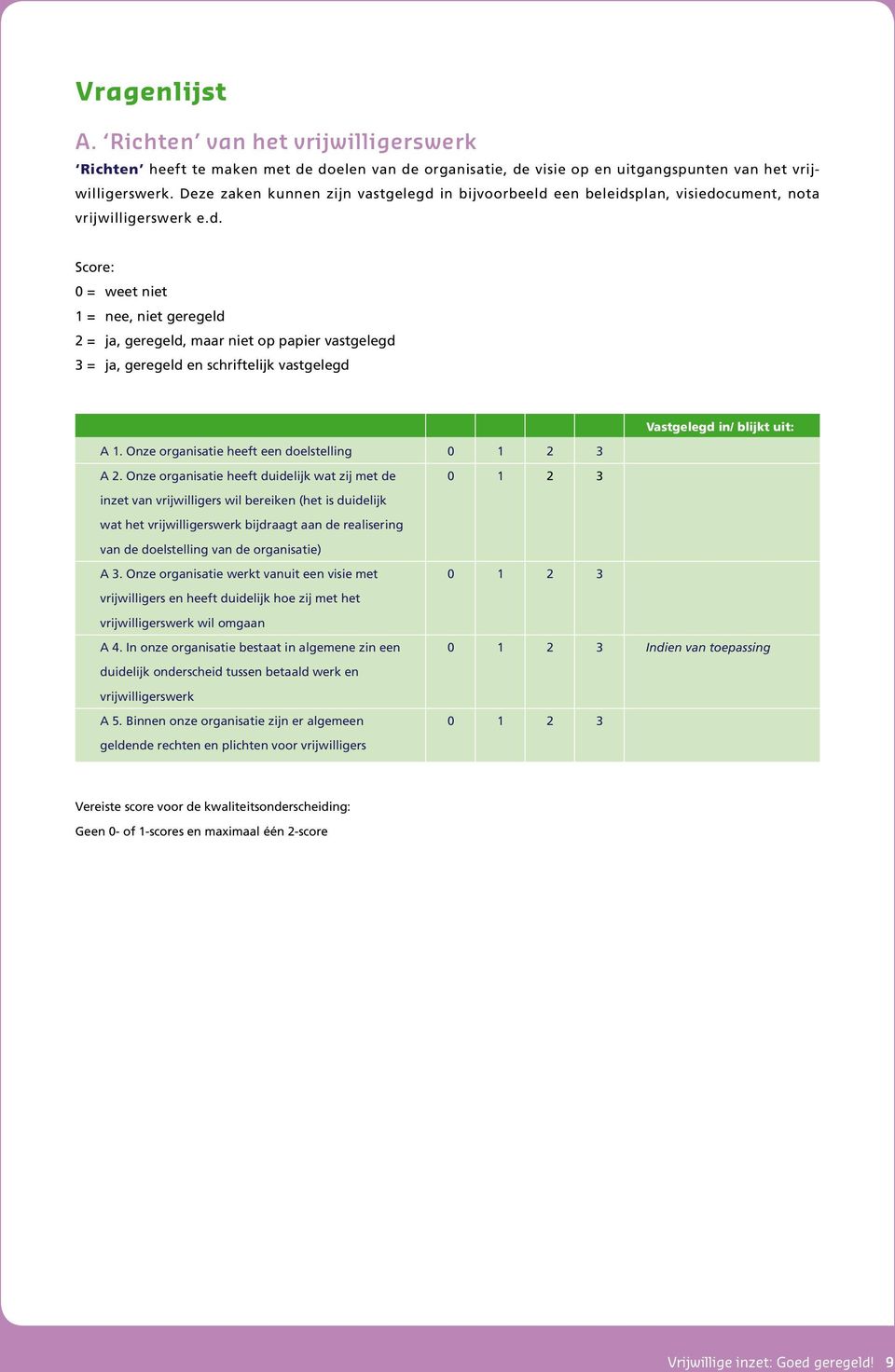 in bijvoorbeeld een beleidsplan, visiedocument, nota vrijwilligerswerk e.d. Score: 0 = weet niet 1 = nee, niet geregeld 2 = ja, geregeld, maar niet op papier vastgelegd 3 = ja, geregeld en schriftelijk vastgelegd Vastgelegd in/ blijkt uit: A 1.