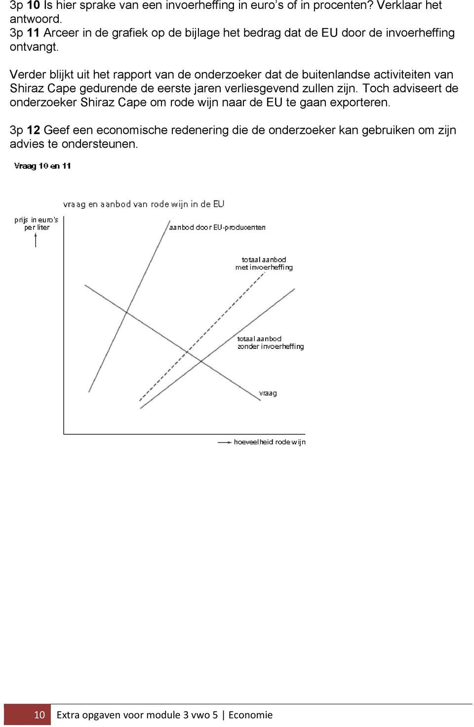 Verder blijkt uit het rapport van de onderzoeker dat de buitenlandse activiteiten van Shiraz Cape gedurende de eerste jaren verliesgevend