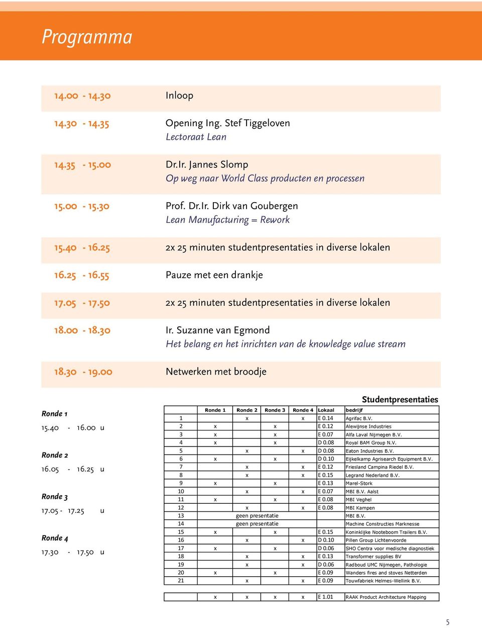 Suzanne van Egmond Het belang en het inrichten van de knowledge value stream Ronde 1 15.40 16.00 u Ronde 2 16.05 16.25 u Ronde 3 17.05 17.25 u Ronde 4 17.30 17.50 u 18.30-19.