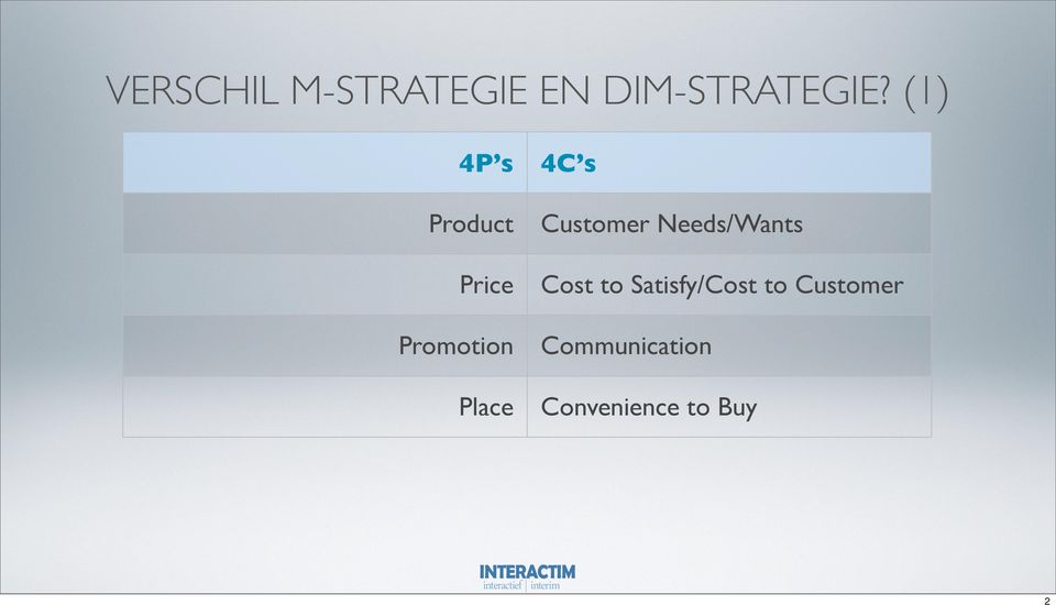 s Customer Needs/Wants Cost to