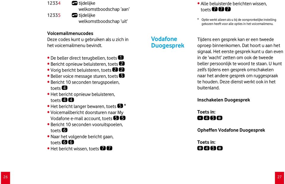 bericht opnieuw beluisteren, toets 4 4 Het bericht langer bewaren, toets 5 * Voicemailbericht doorsturen naar My Vodafone e-mail account, toets 5 5 Bericht 10 seconden vooruitspoelen, toets 6 Naar