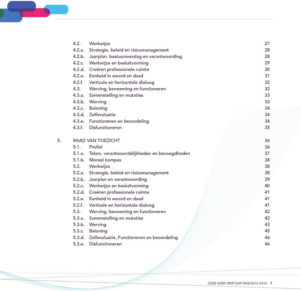 3.e. Functioneren en beoordeling 34 4.3.f. Disfunctioneren 35 5. RAAD VAN TOEZICHT 36 5.1. Profiel 36 5.1.a. Taken, verantwoordelijkheden en bevoegdheden 37 5.1.b. Moreel kompas 38 5.2.