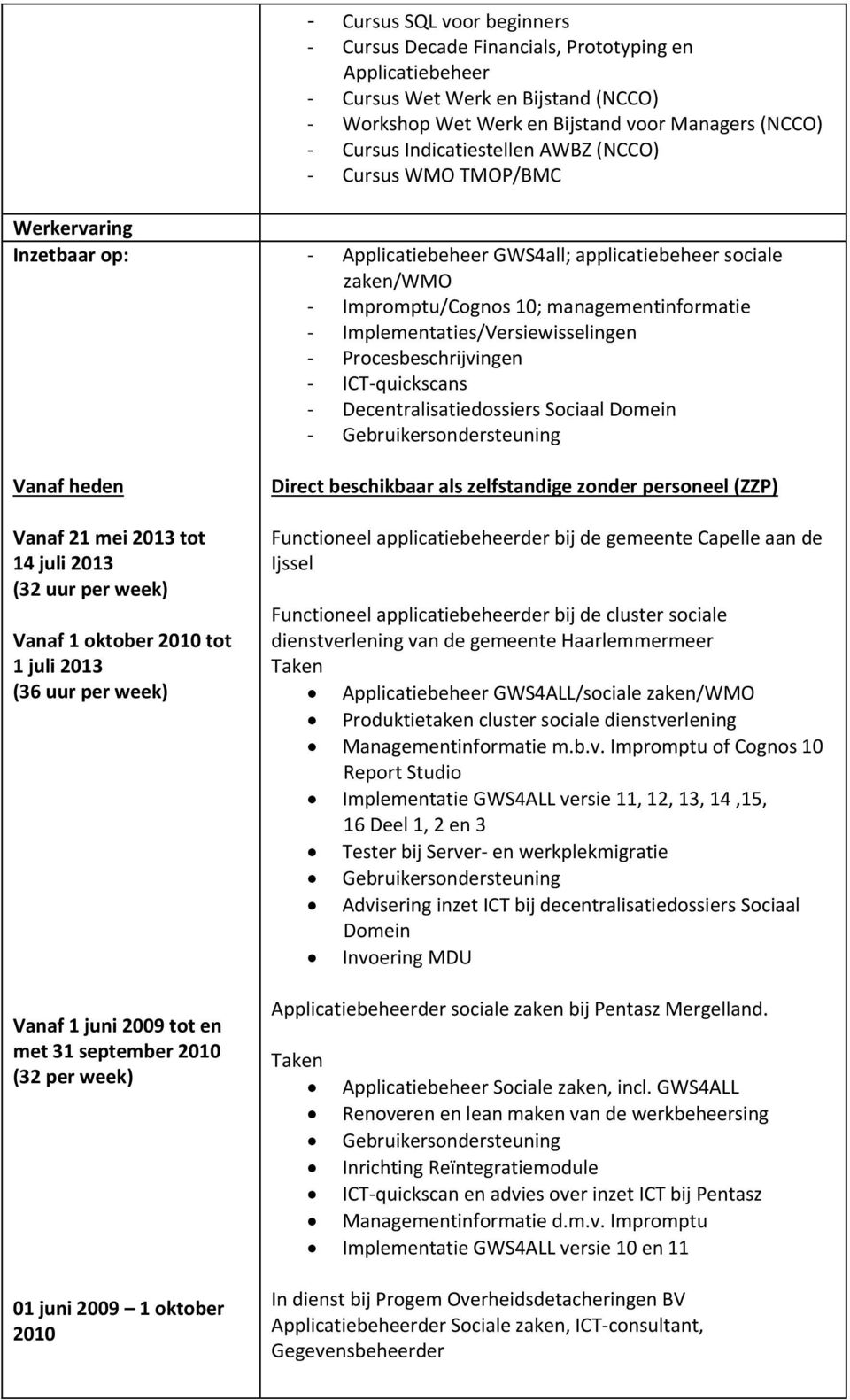 Vanaf 1 juni 2009 tot en met 31 september 2010 (32 per week) 01 juni 2009 1 oktober 2010 - Applicatiebeheer GWS4all; applicatiebeheer sociale zaken/wmo - Impromptu/Cognos 10; managementinformatie -