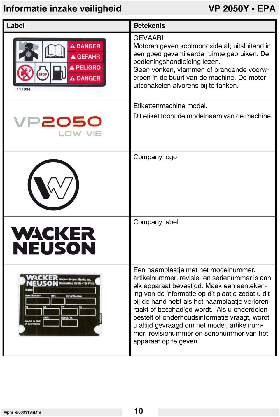 Company logo Company label Een naamplaatje met het modelnummer, artikelnummer, revisie- en serienummer is aan elk apparaat bevestigd.