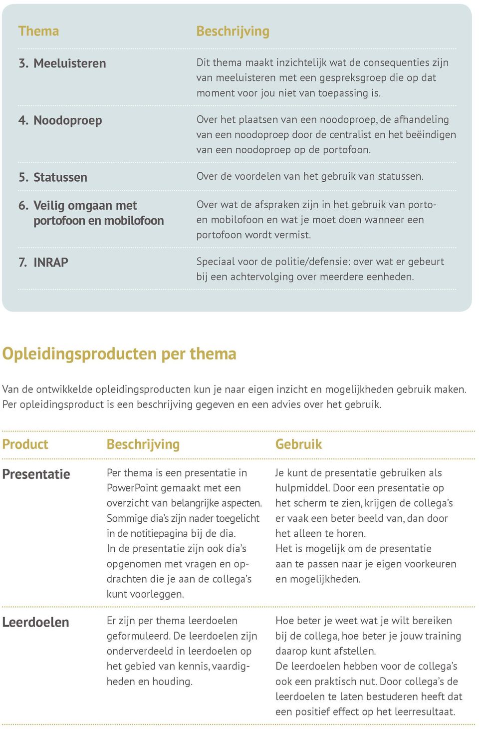 Statussen Over de voordelen van het gebruik van statussen. 6.