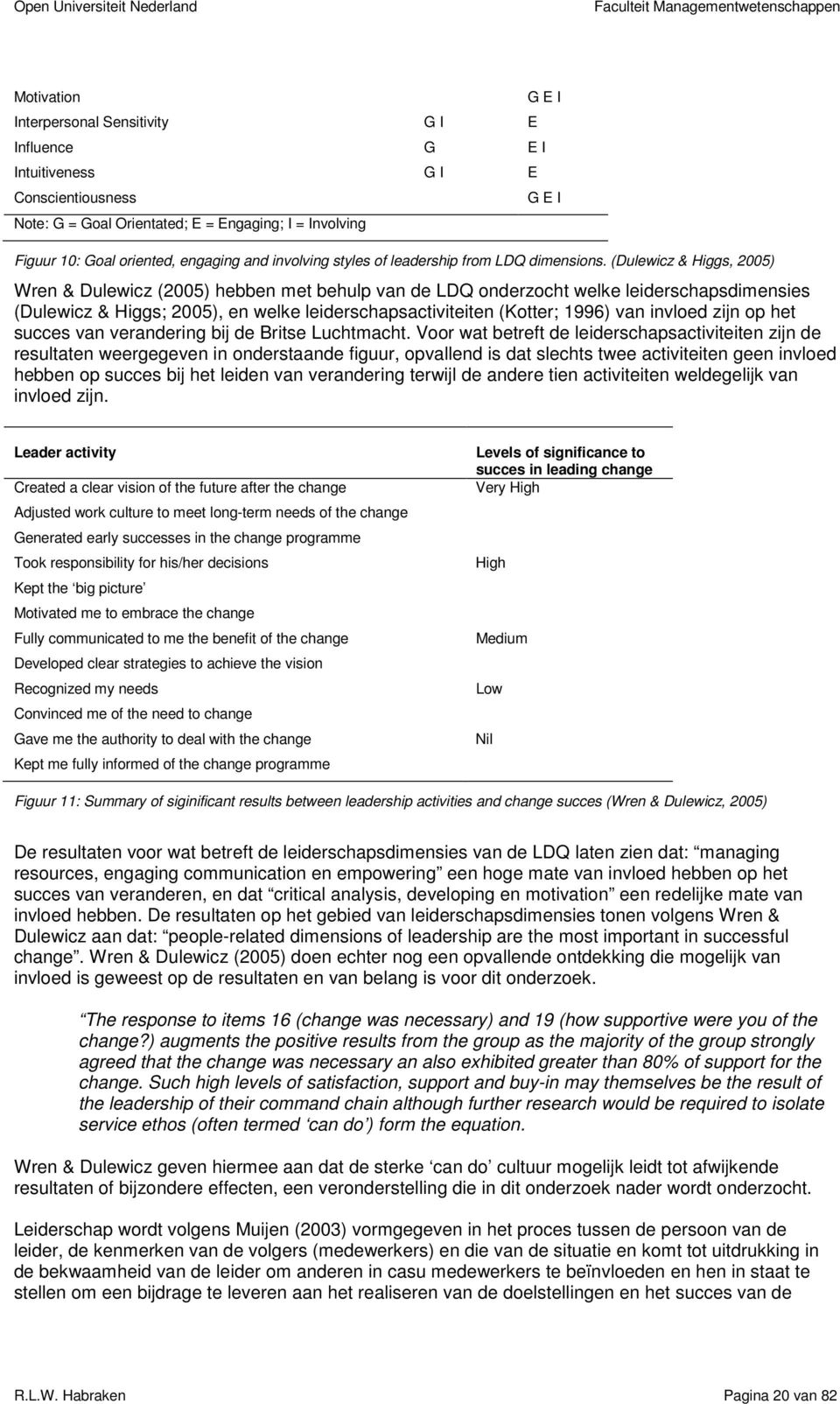 (Dulewicz & Higgs, 2005) Wren & Dulewicz (2005) hebben met behulp van de LDQ onderzocht welke leiderschapsdimensies (Dulewicz & Higgs; 2005), en welke leiderschapsactiviteiten (Kotter; 1996) van
