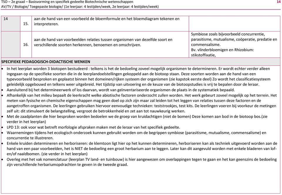 SPECIFIEKE PEDAGOGISCH-DIDACTISCHE WENKEN Symbiose zoals bijvoorbeeld concurrentie, parasitisme, mutualisme, coöperatie, predatie en commensalisme. Bv.