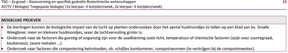 Smalle Weegbree: meer en kleinere huidmondjes, waar de luchtvervuiling groter is.