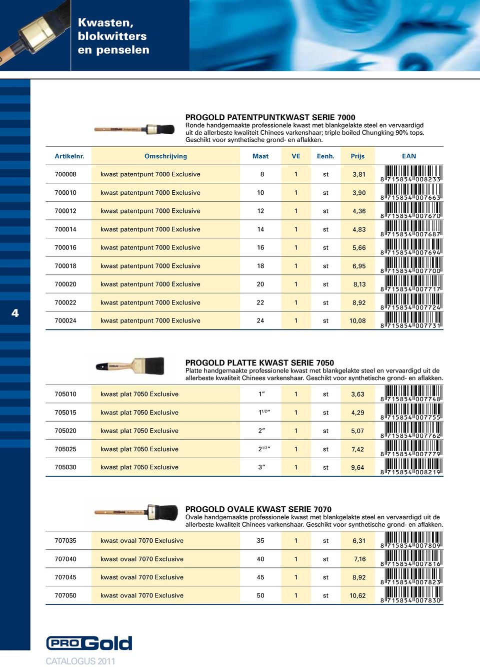 700008 kwast patentpunt 7000 Exclusive 8 1 st 3,81 700010 kwast patentpunt 7000 Exclusive 10 1 st 3,90 700012 kwast patentpunt 7000 Exclusive 12 1 st 4,36 700014 kwast patentpunt 7000 Exclusive 14 1