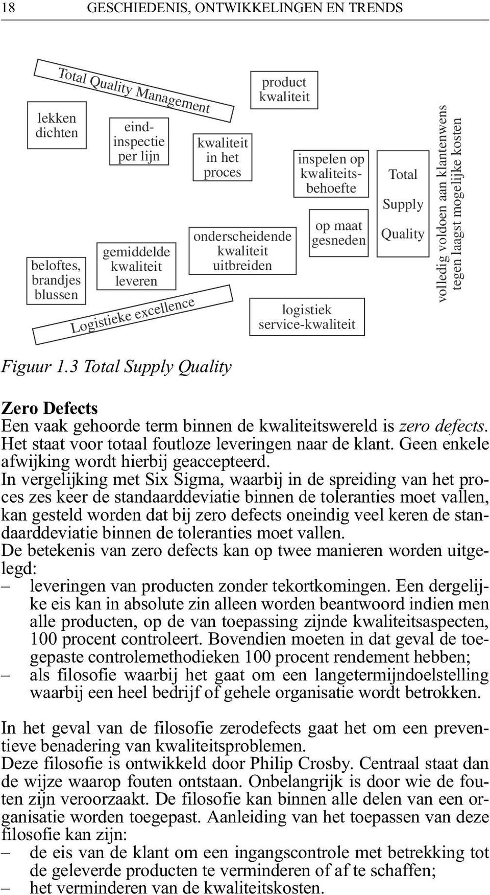 tegen laagst mogelijke kosten Figuur 1.3 Total Supply Quality Zero Defects Een vaak gehoorde term binnen de kwaliteitswereld is zero defects. Het staat voor totaal foutloze leveringen naar de klant.