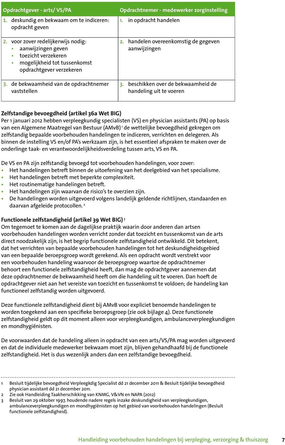 de bekwaamheid van de opdrachtnemer vaststellen Opdrachtnemer - medewerker zorginstelling 1. in opdracht handelen 2. handelen overeenkomstig de gegeven aanwijzingen 3.