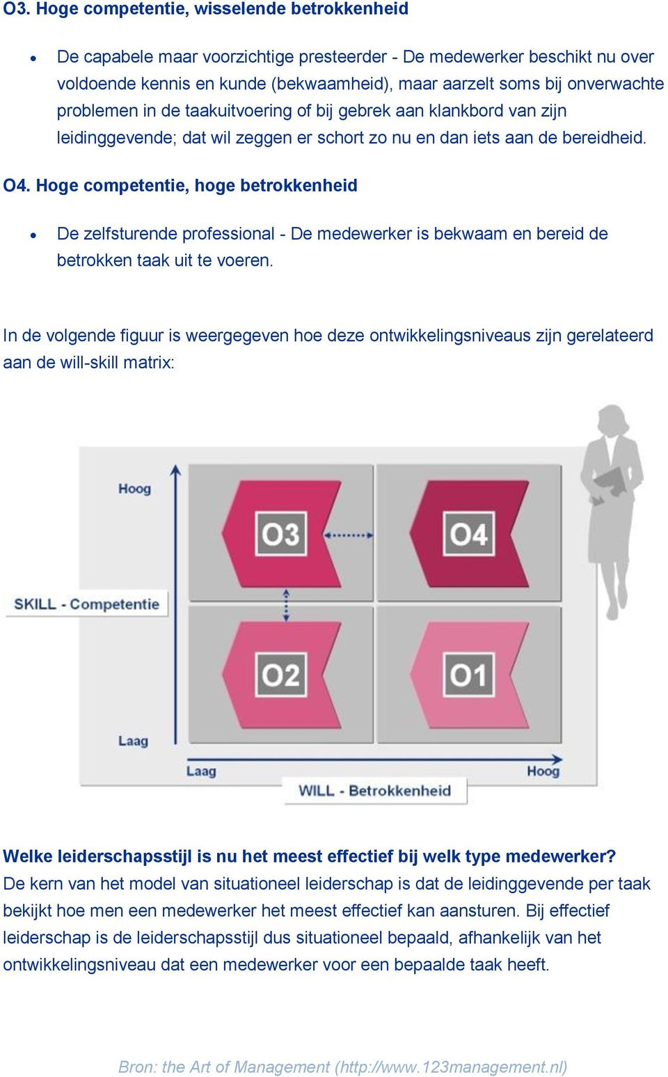 Hoge competentie, hoge betrokkenheid De zelfsturende professional - De medewerker is bekwaam en bereid de betrokken taak uit te voeren.