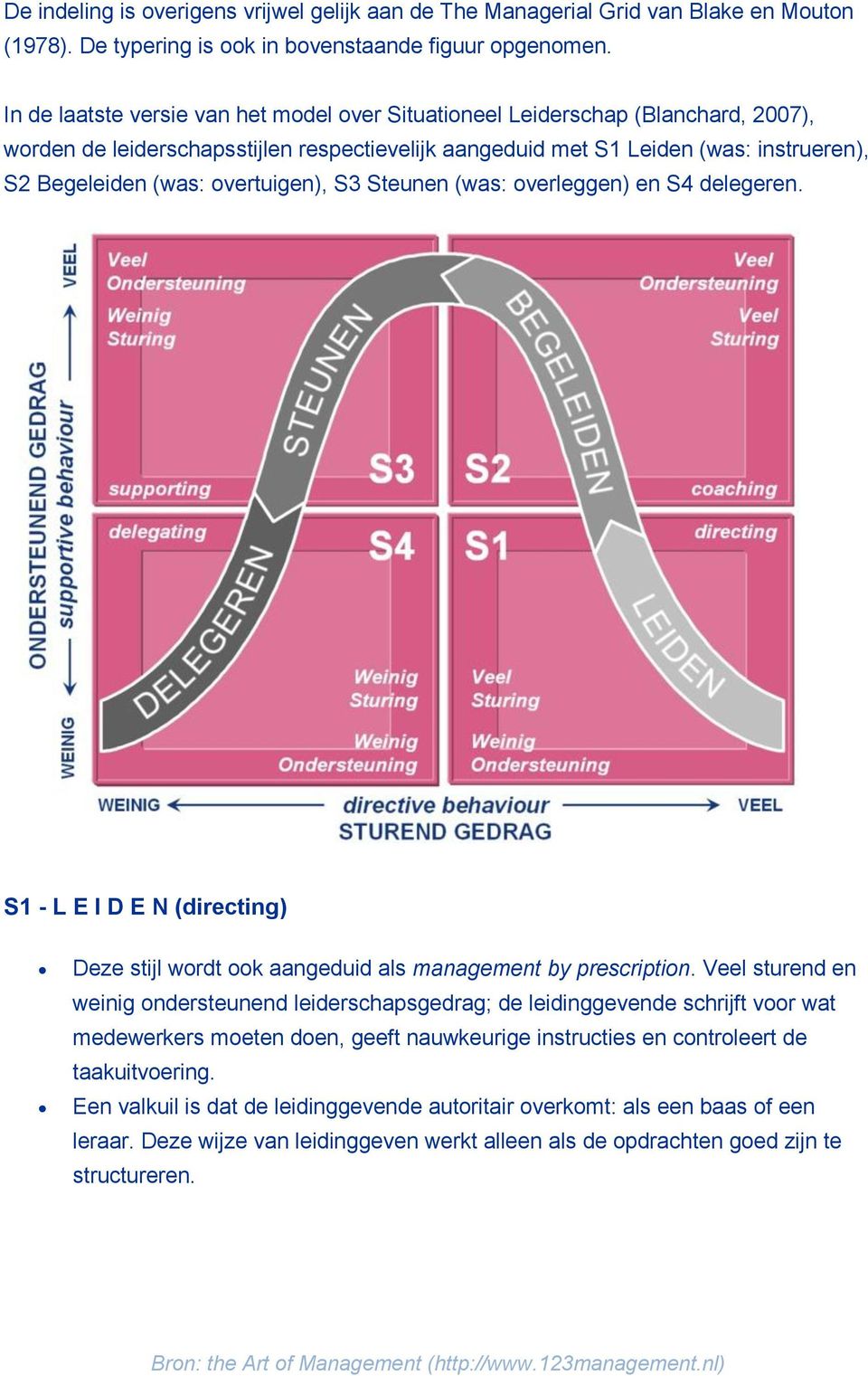 overtuigen), S3 Steunen (was: overleggen) en S4 delegeren. S1 - L E I D E N (directing) Deze stijl wordt ook aangeduid als management by prescription.