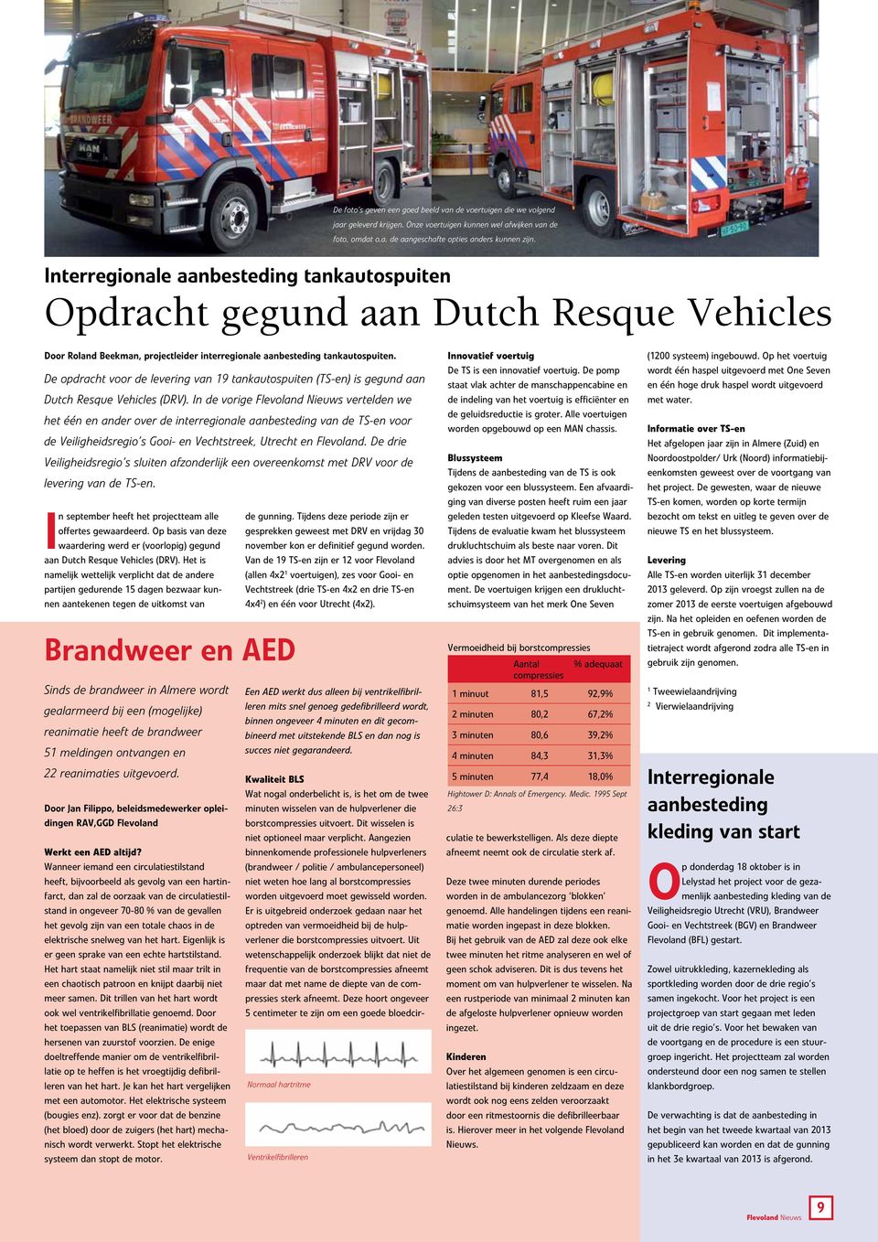 De opdracht voor de levering van 19 tankautospuiten (TS-en) is gegund aan Dutch Resque Vehicles (DRV).