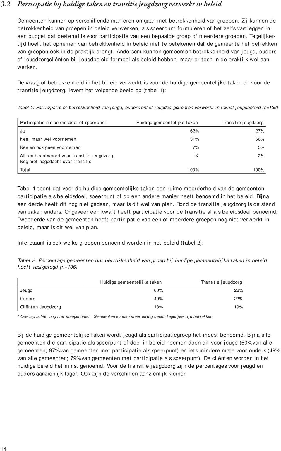 Tegelijkertijd hoeft het opnemen van betrokkenheid in beleid niet te betekenen dat de gemeente het betrekken van groepen ook in de praktijk brengt.