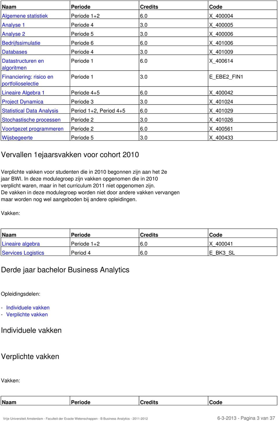 0 E_EBE2_FIN1 Lineaire Algebra 1 Periode 4+5 6.0 X_400042 Project Dynamica Periode 3 3.0 X_401024 Statistical Data Analysis Period 1+2, Period 4+5 6.0 X_401029 Stochastische processen Periode 2 3.