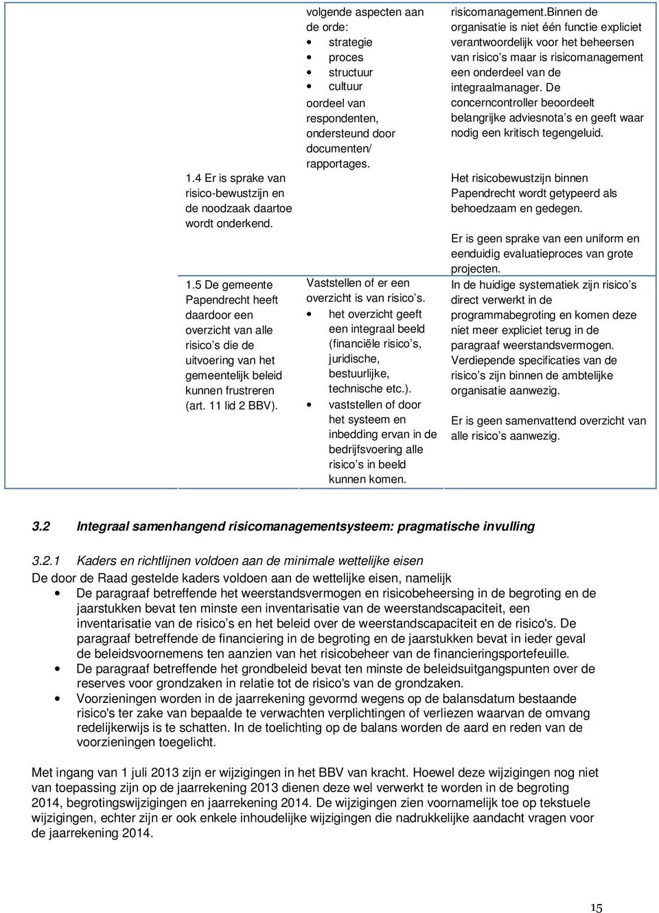 volgende aspecten aan de orde: strategie proces structuur cultuur oordeel van respondenten, ondersteund door documenten/ rapportages. Vaststellen of er een overzicht is van risico s.