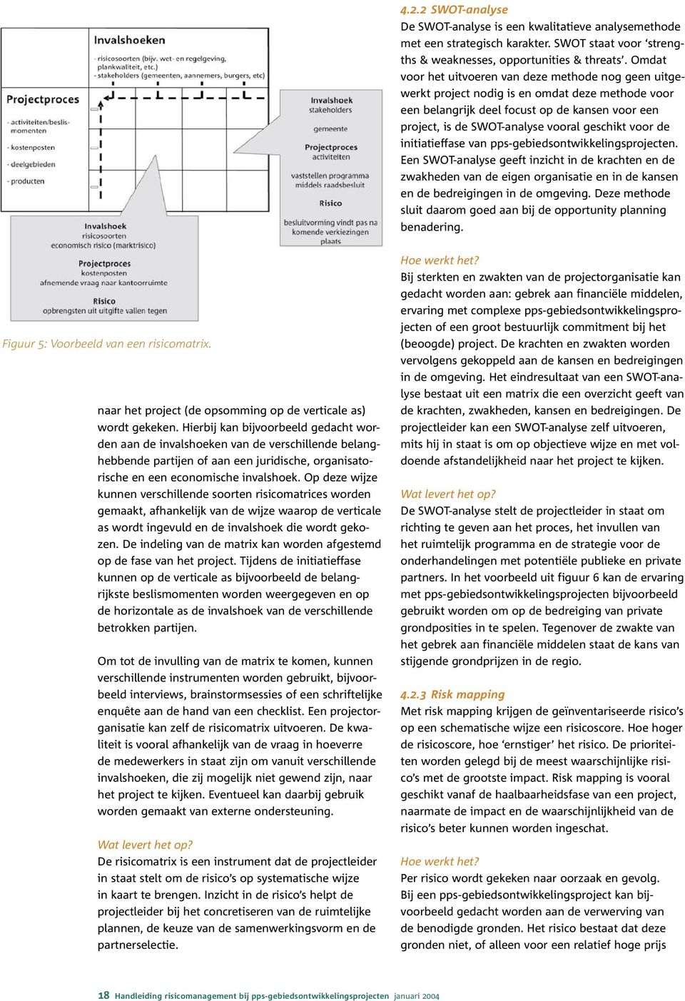 voor de initiatieffase van pps-gebiedsontwikkelingsprojecten. Een SWOT-analyse geeft inzicht in de krachten en de zwakheden van de eigen organisatie en in de kansen en de bedreigingen in de omgeving.