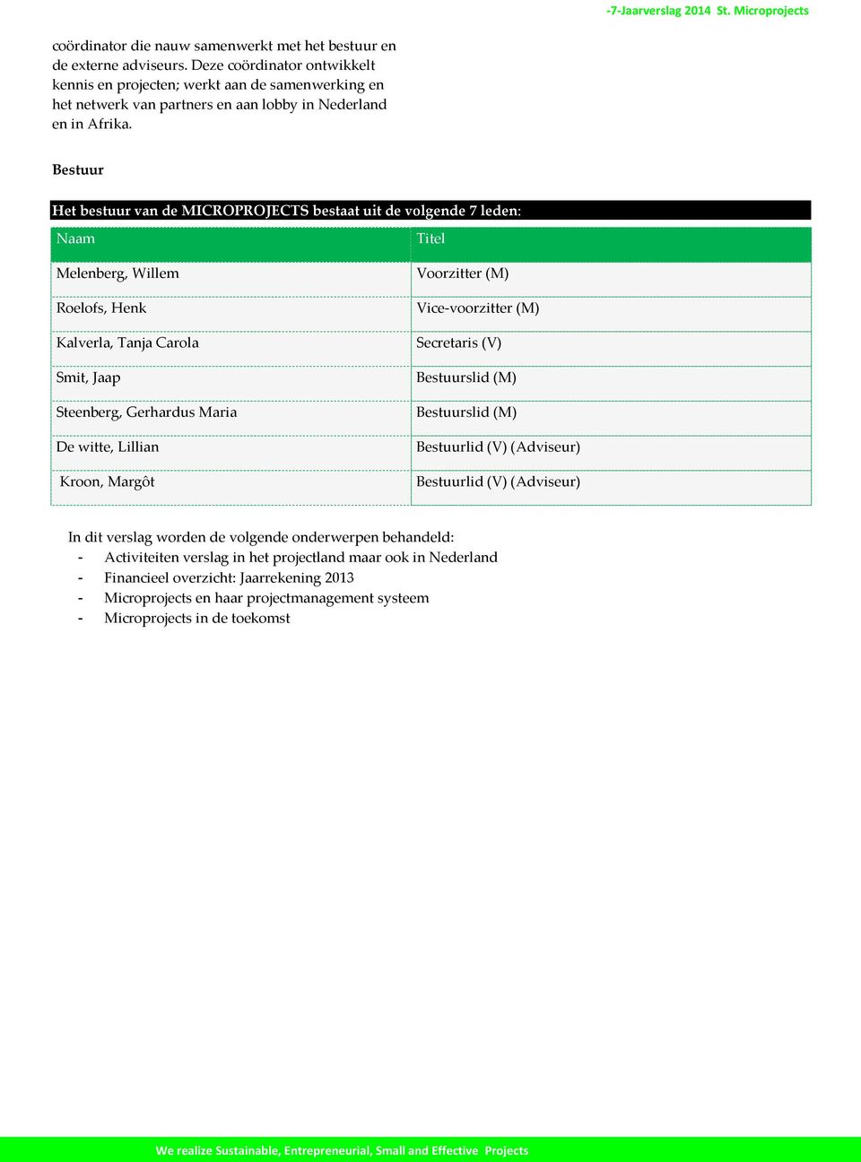 Bestuur Het bestuur van de MICROPROJECTS bestaat uit de volgende 7 leden: Naam Melenberg, Willem Roelofs, Henk Kalverla, Tanja Carola Smit, Jaap Steenberg, Gerhardus Maria De witte, Lillian Kroon,