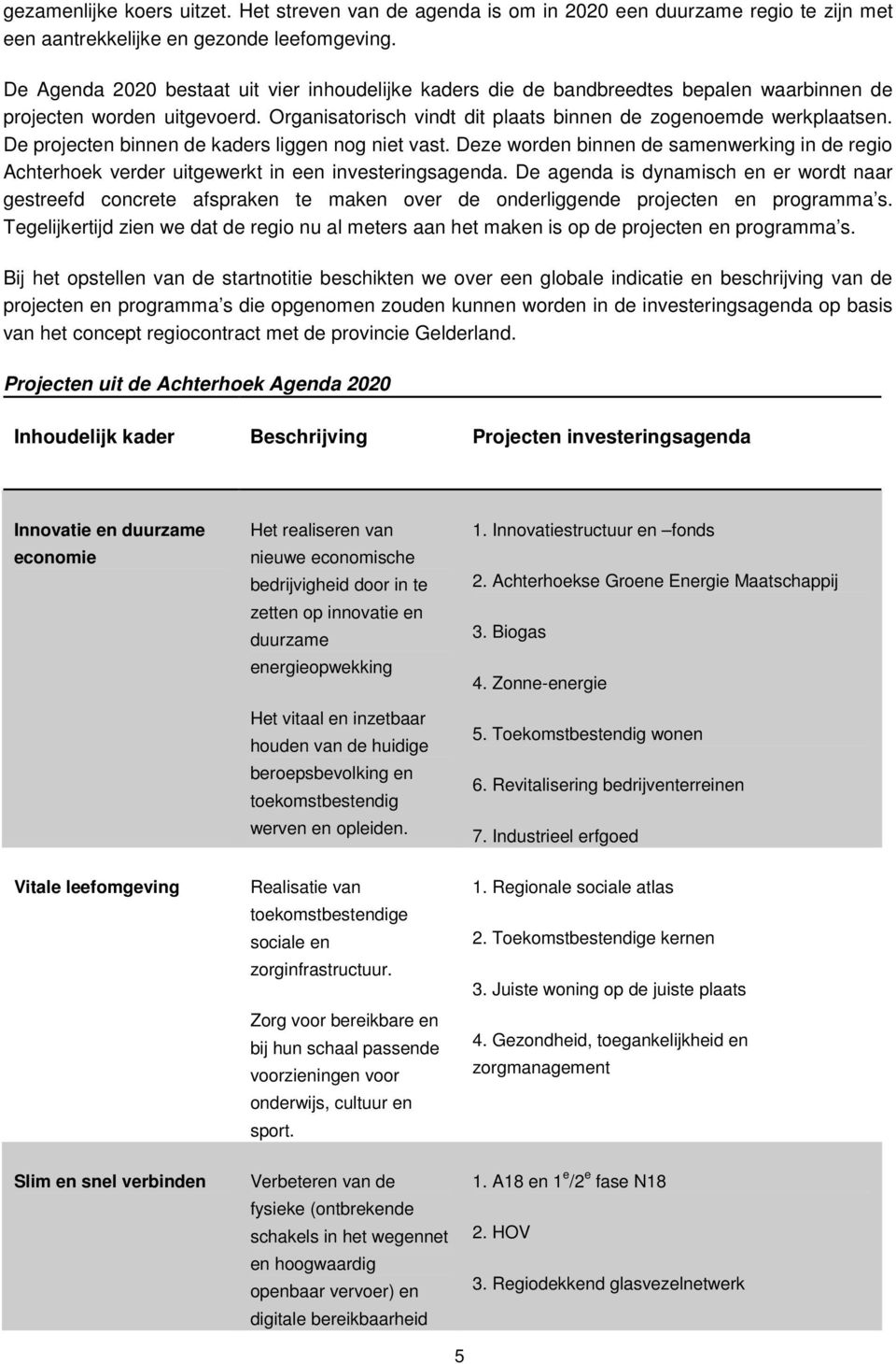 De projecten binnen de kaders liggen nog niet vast. Deze worden binnen de samenwerking in de regio Achterhoek verder uitgewerkt in een investeringsagenda.