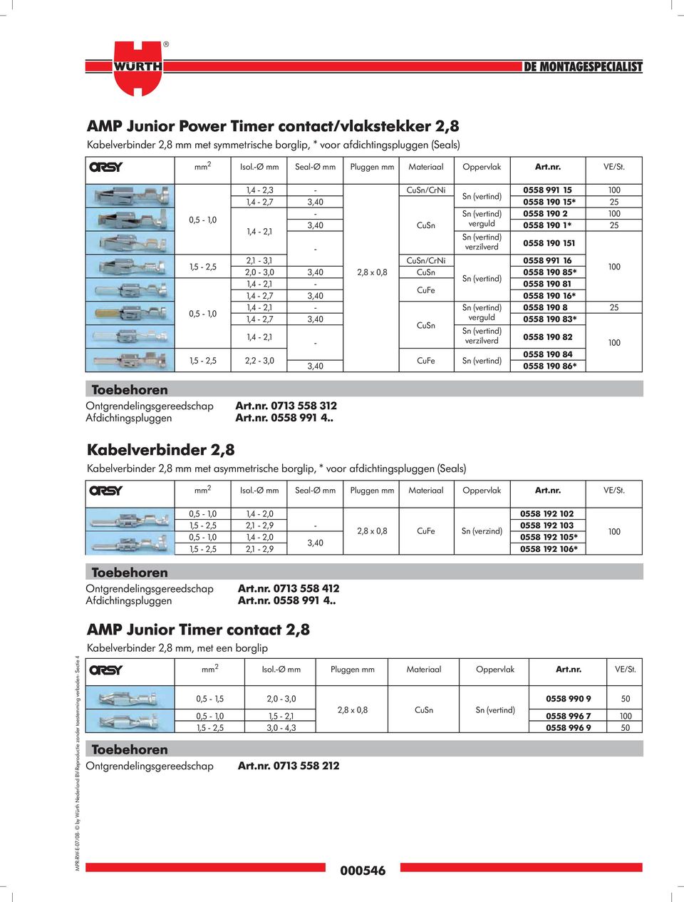 2,1-3,1 CuSn/CrNi 0558 991 16 1,5-2,5 100 2,0-3,0 3,40 2,8 x 0,8 CuSn 0558 190 85* Sn (vertind) 1,4-2,1-0558 190 81 CuFe 1,4-2,7 3,40 0558 190 16* 1,4-2,1 - Sn (vertind) 0558 190 8 25 0,5-1,0 1,4-2,7