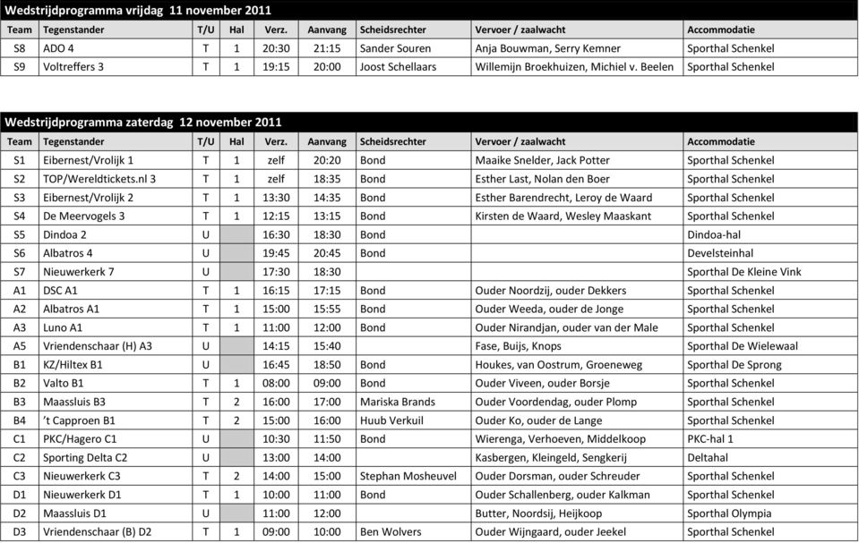 Beelen Sporthal Schenkel Wedstrijdprogramma zaterdag 12 november 2011 S1 Eibernest/Vrolijk 1 T 1 zelf 20:20 Bond Maaike Snelder, Jack Potter Sporthal Schenkel S2 TOP/Wereldtickets.