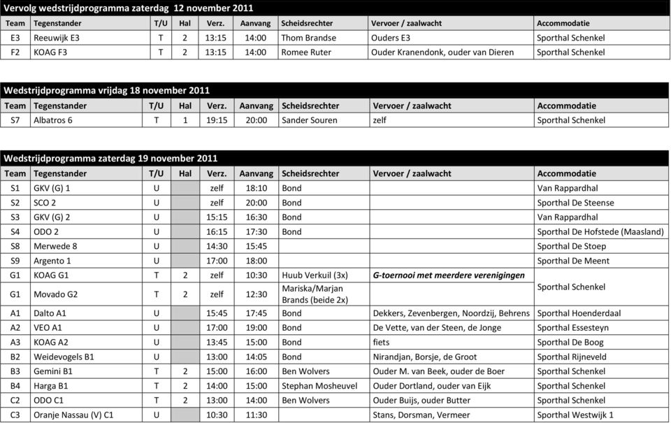 Bond Van Rappardhal S2 SCO 2 U zelf 20:00 Bond Sporthal De Steense S3 GKV (G) 2 U 15:15 16:30 Bond Van Rappardhal S4 ODO 2 U 16:15 17:30 Bond Sporthal De Hofstede (Maasland) S8 Merwede 8 U 14:30