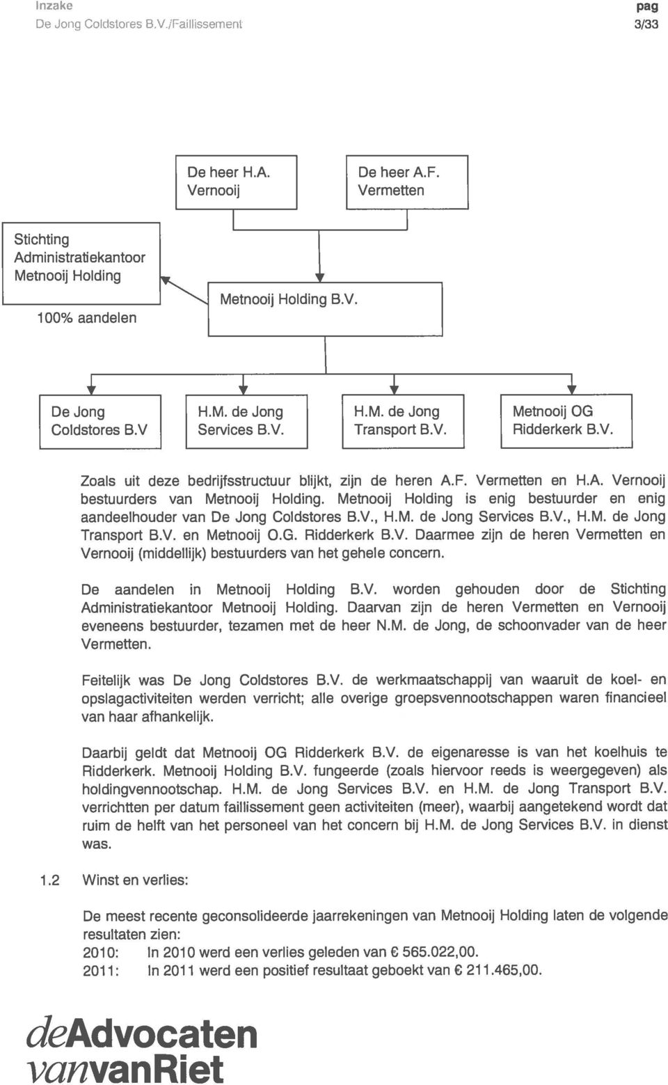 De aandelen in Metnooij Holding B.V. worden gehouden door de Stichting Administratiekantoor Metnooij Holding. Daarvan zijn de heren Vermetten en Vernooij eveneens bestuurder, tezamen met de heer N.M. de Jong, de schoonvader van de heer Vermetten.