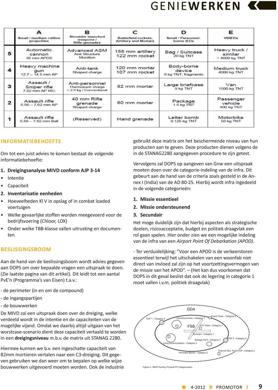 uitrusting en documenten Aan de hand van de beslissingsboom wordt advies gegeven aan DOPS om over bepaalde vragen een uitspraak te doen. (Zie laatste pagina van dit artikel).