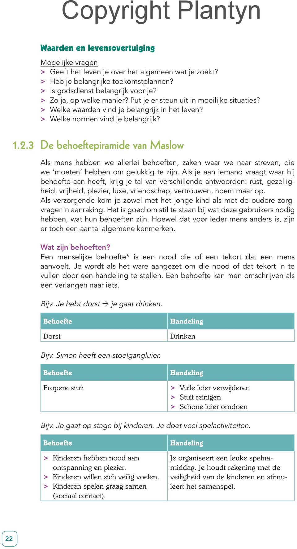 3 De behoeftepiramide van Maslow Als mens hebben we allerlei behoeften, zaken waar we naar streven, die we moeten hebben om gelukkig te zijn.