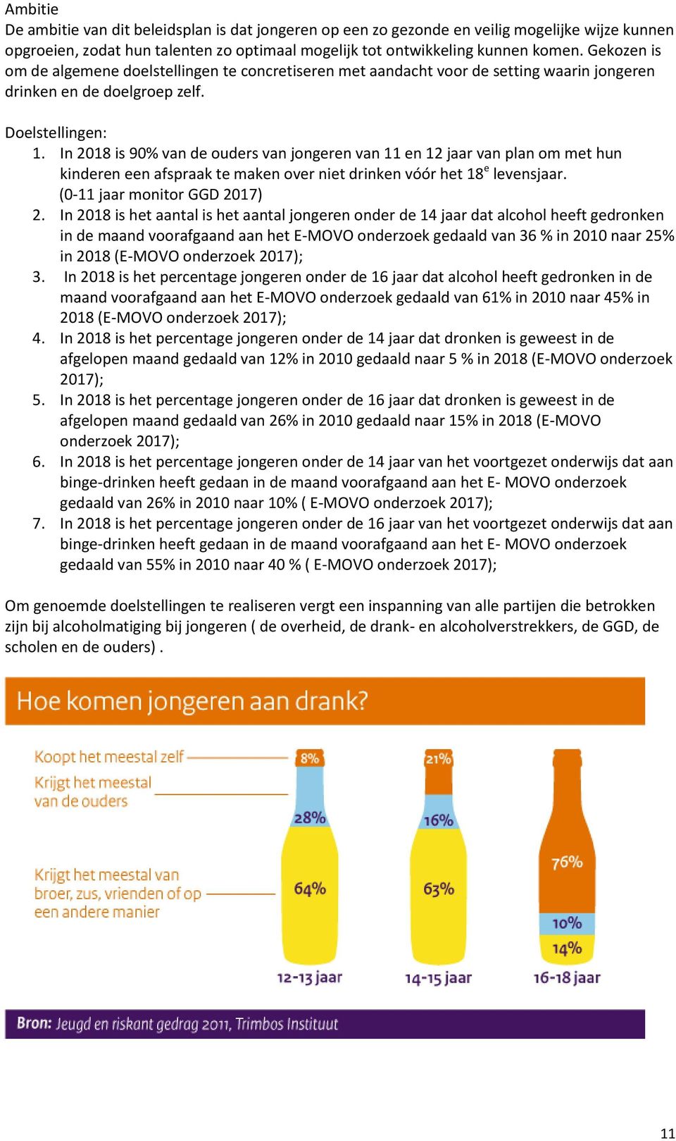 In 2018 is 90% van de ouders van jongeren van 11 en 12 jaar van plan om met hun kinderen een afspraak te maken over niet drinken vóór het 18 e levensjaar. (0-11 jaar monitor GGD 2017) 2.