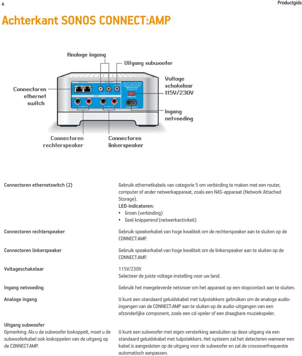 Gebruik ethernetkabels van categorie 5 om verbinding te maken met een router, computer of ander netwerkapparaat, zoals een NAS-apparaat (Network Attached Storage).